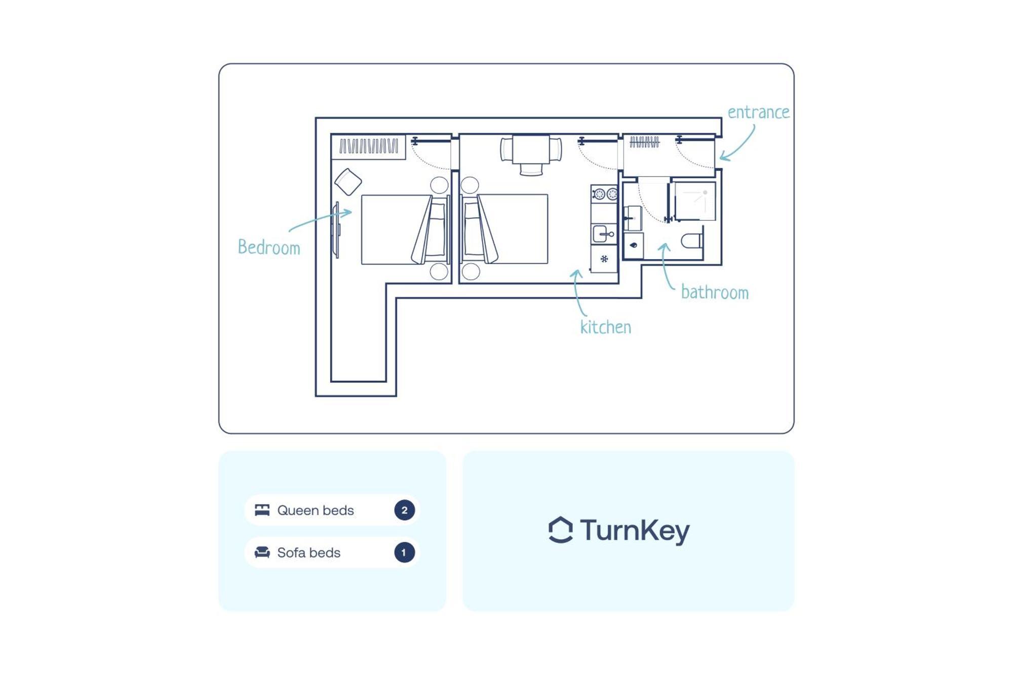 Turnkey I Wenceslas Square Apartments Prag Rum bild