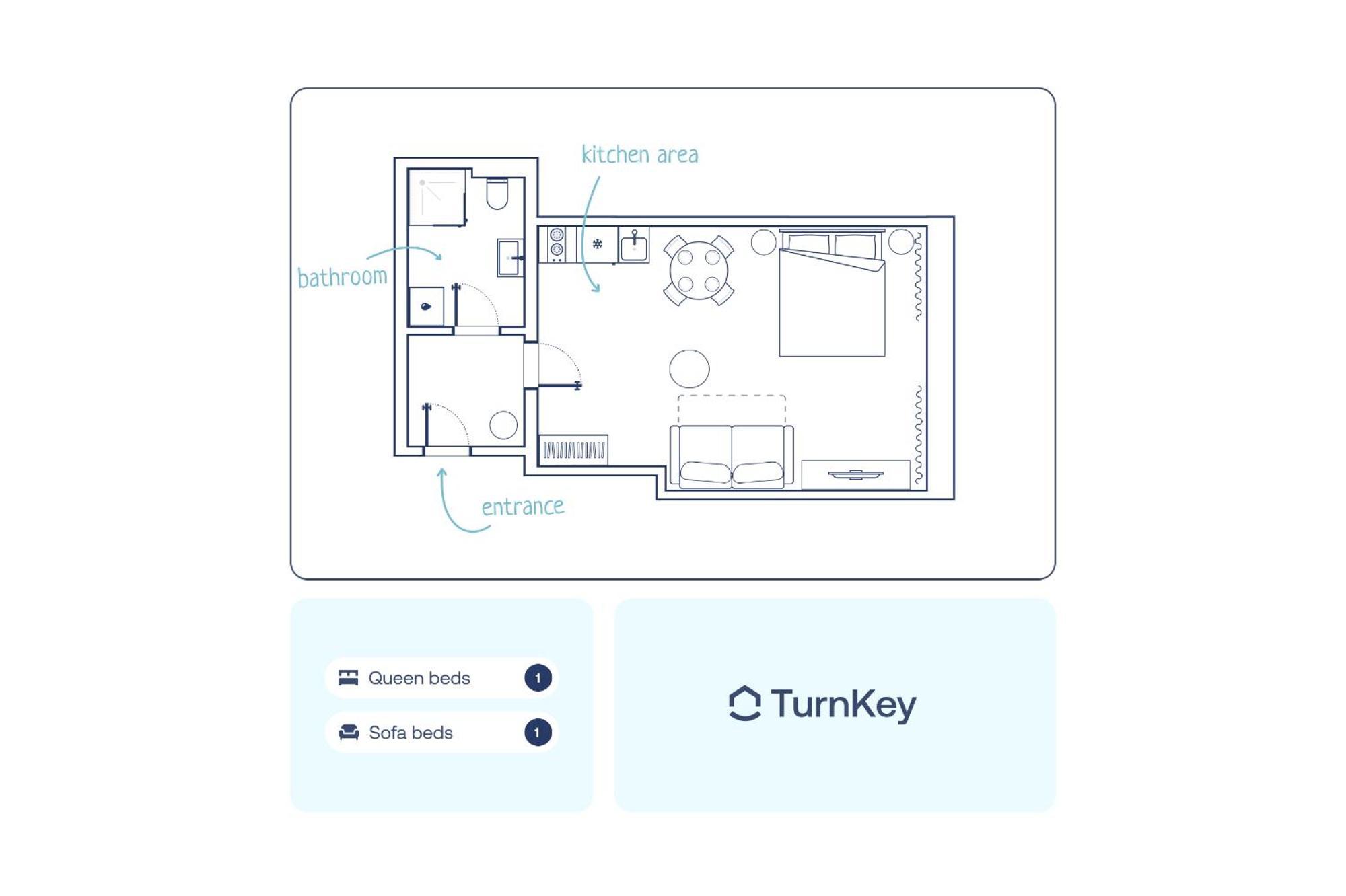 Turnkey I Wenceslas Square Apartments Prag Rum bild