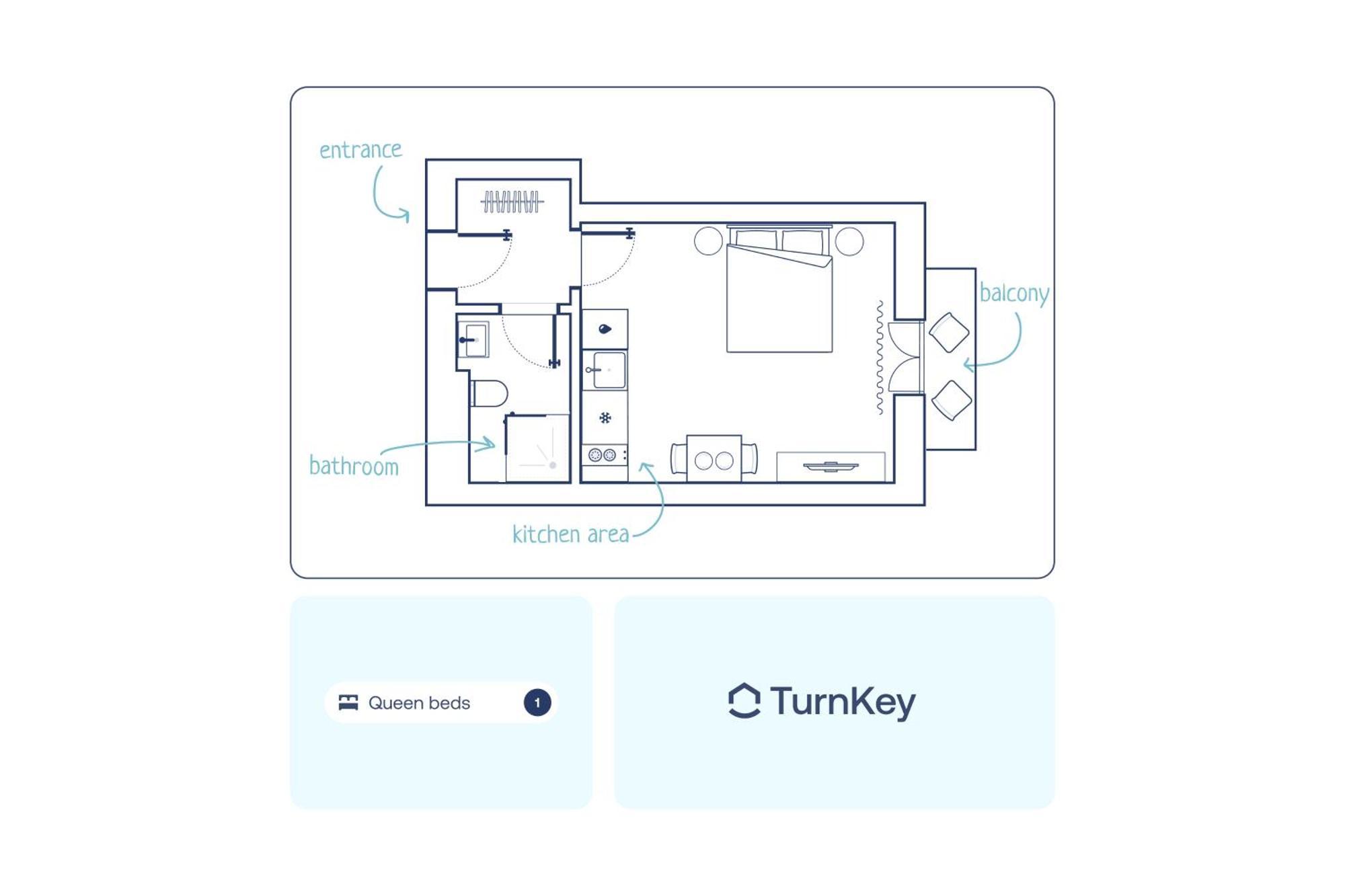 Turnkey I Wenceslas Square Apartments Prag Rum bild