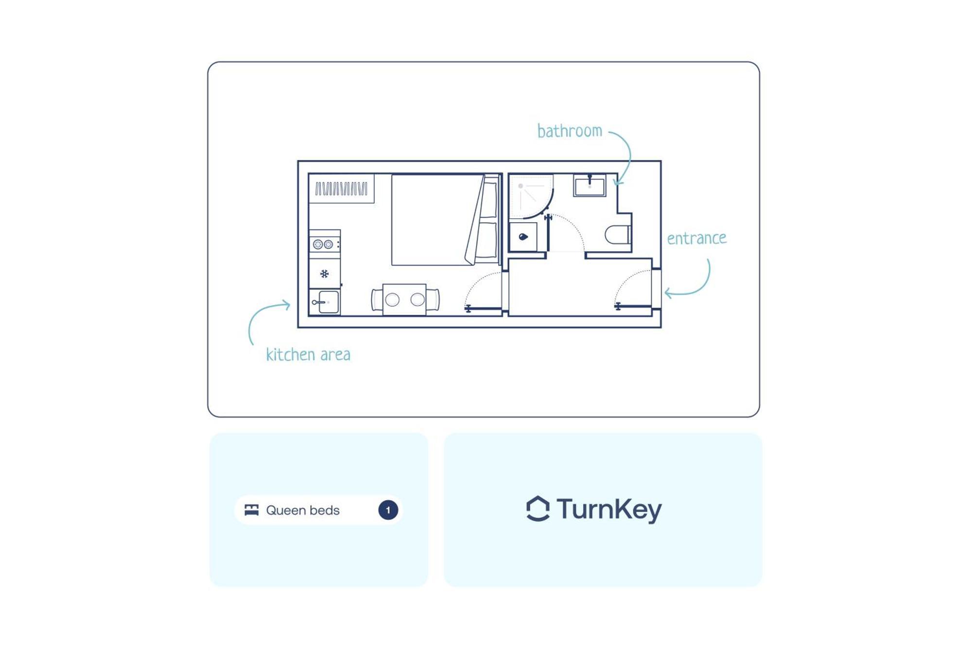 Turnkey I Wenceslas Square Apartments Prag Rum bild