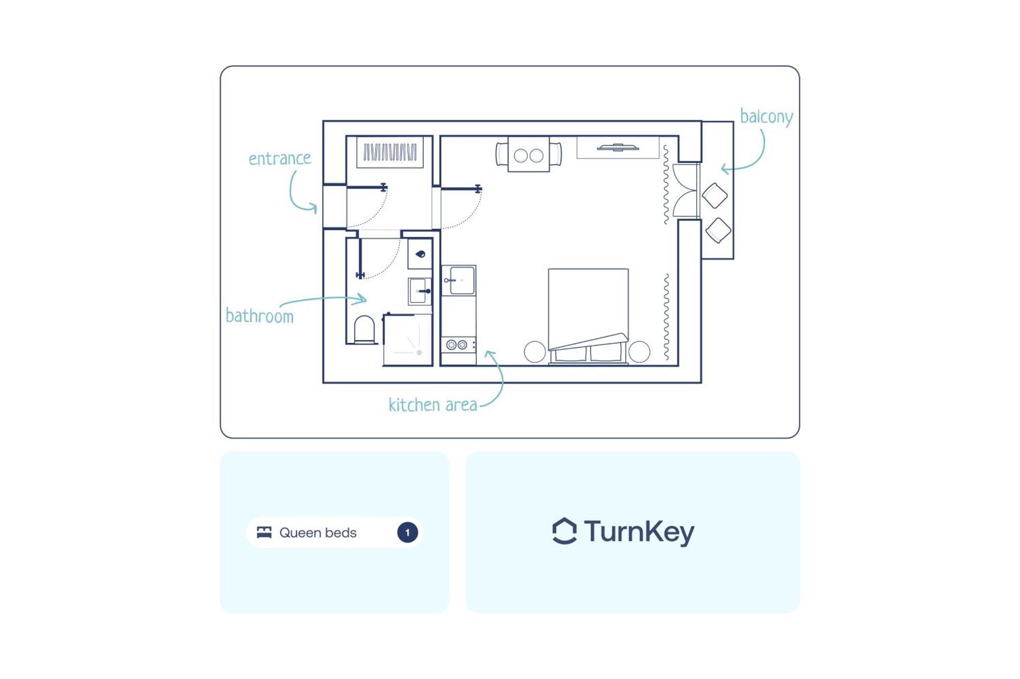 Turnkey I Wenceslas Square Apartments Prag Rum bild