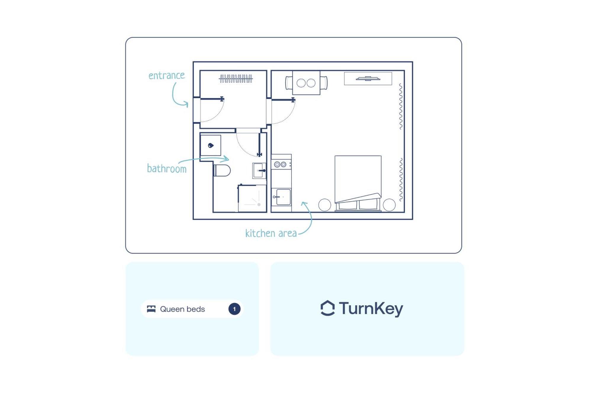 Turnkey I Wenceslas Square Apartments Prag Rum bild